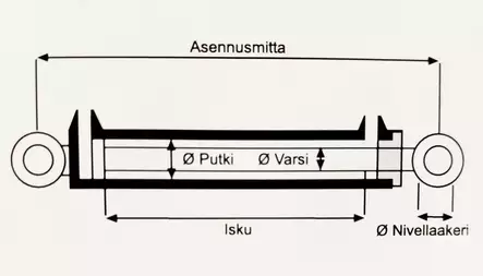 Hydr.sylinteri 50/36-1200-1418(25) - Hydraulisylinterit - 5036-1200 - 2